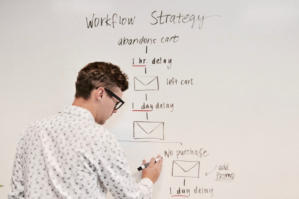 email marketing workflow on whiteboard